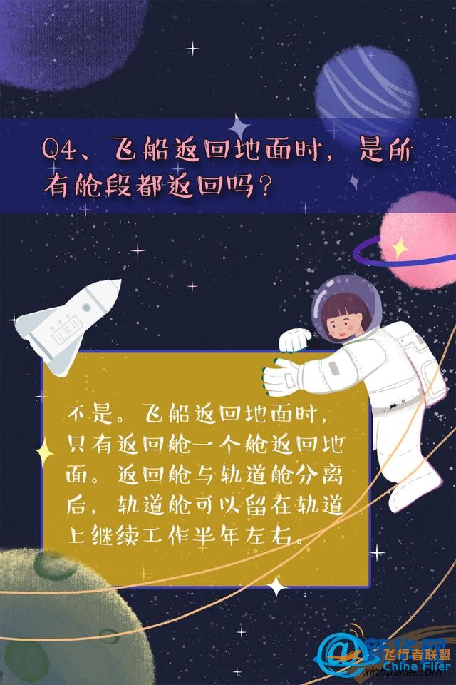 世界航天日｜航天科普知識問答，看你知道多少？-5489