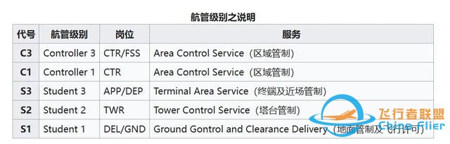 用游戲1：1還原空難，能不能緩解恐飛焦慮-1038