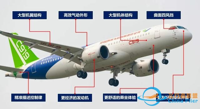 飛機(jī)接連出事，全球航空進(jìn)入“黑暗時(shí)刻”！背后藏著一個(gè)大趨勢(shì)-5517