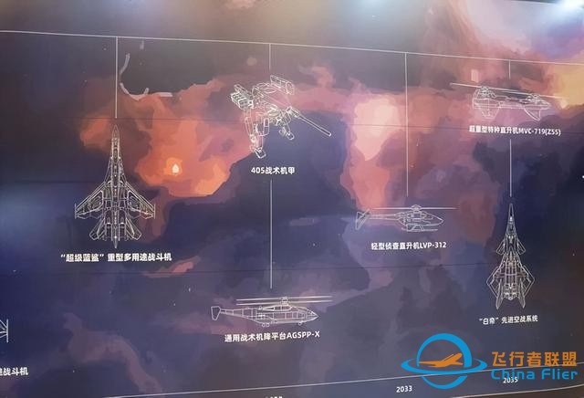 六代機已首飛兩款，白帝戰機還是太保守了，拖垮美軍就在這一代？-4029