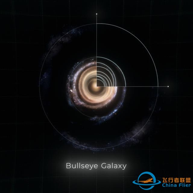 哈勃捕捉到“宇宙靶心”圖像：揭示令人驚嘆的九環(huán)星系-4243