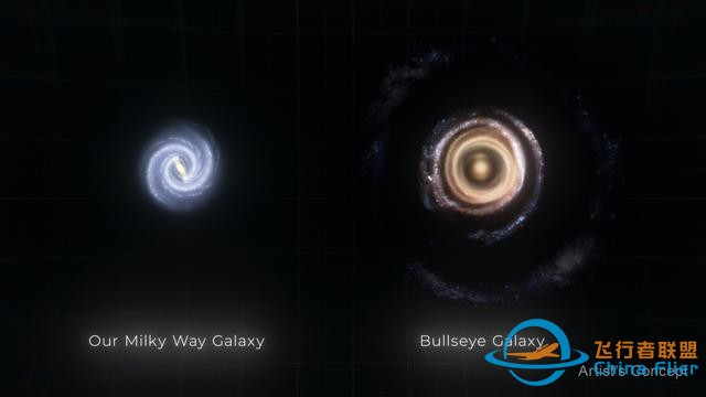 哈勃捕捉到“宇宙靶心”圖像：揭示令人驚嘆的九環(huán)星系-7537