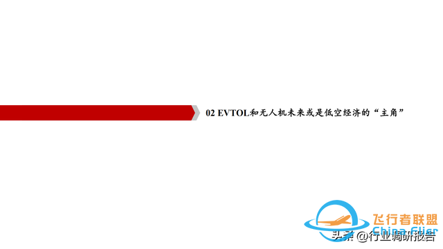 2025年低空經(jīng)濟市場分析報告（6萬億市場即將爆發(fā)）-4561