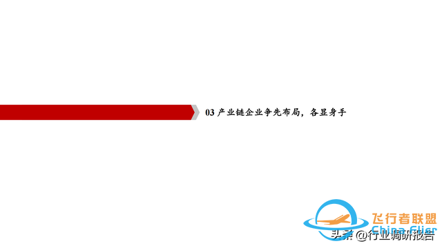 2025年低空經(jīng)濟市場分析報告（6萬億市場即將爆發(fā)）-5668