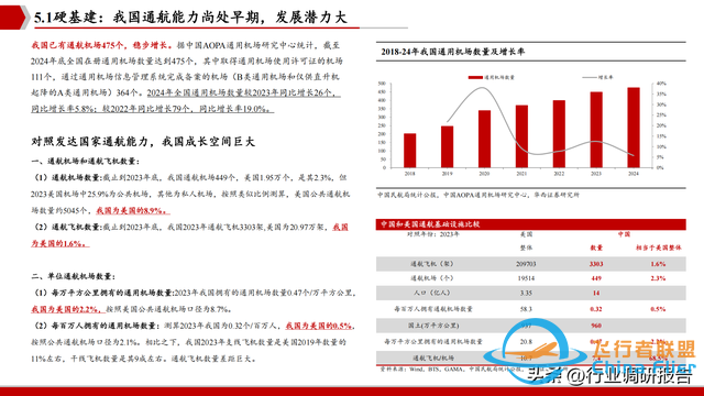 2025年低空經(jīng)濟市場分析報告（6萬億市場即將爆發(fā)）-8351
