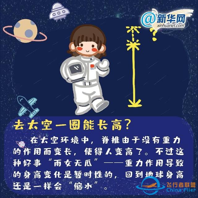 中國航天日｜這些航天冷知識你知道嗎？-6792