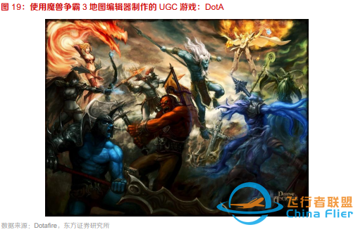 10個問題說清楚，什么是元宇宙-2780