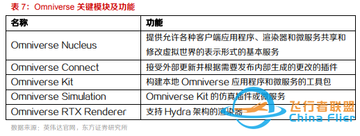 10個問題說清楚，什么是元宇宙-6899