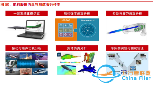 10個問題說清楚，什么是元宇宙-5310