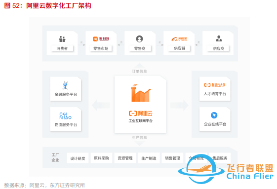 10個問題說清楚，什么是元宇宙-7535