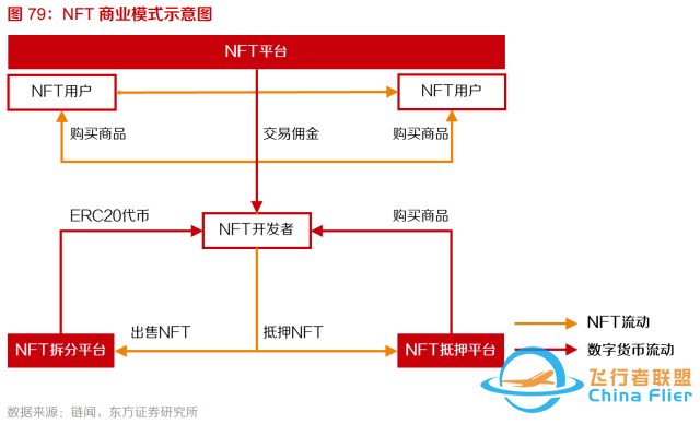 10個問題說清楚，什么是元宇宙-5428